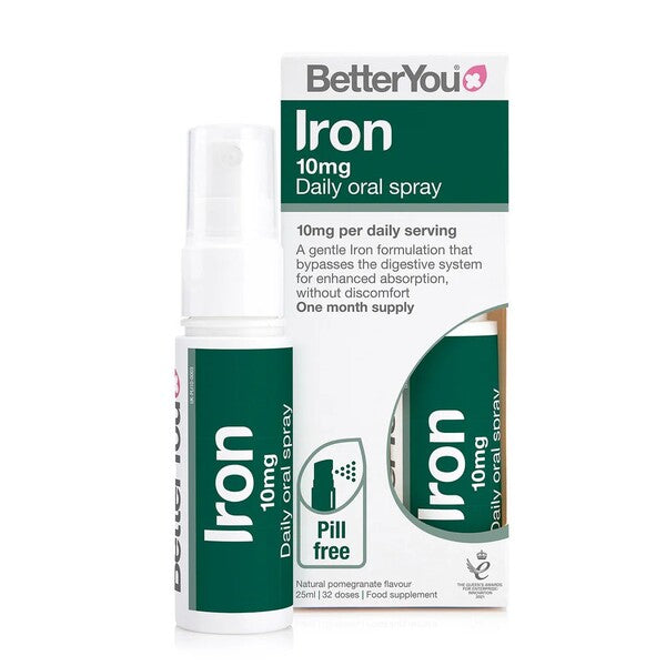 Iron 10mg Daily Oral Spray
