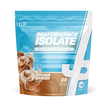 Performance Isolate by Trained by JP – product image 17