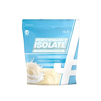 Performance Isolate by Trained by JP – product image 9