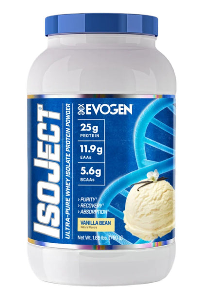 IsoJect by Evogen