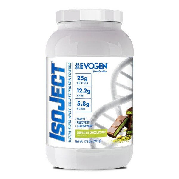 IsoJect by Evogen – product image 12