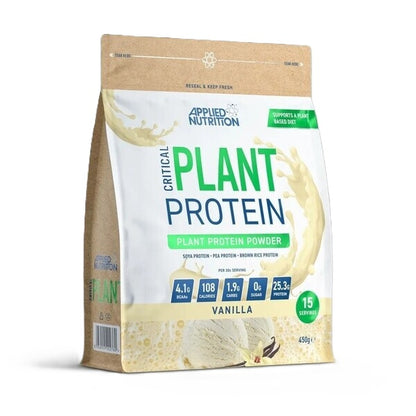 Critical Plant Protein